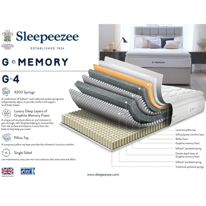 Sleepeezee G4 Memory 4200 Mattress