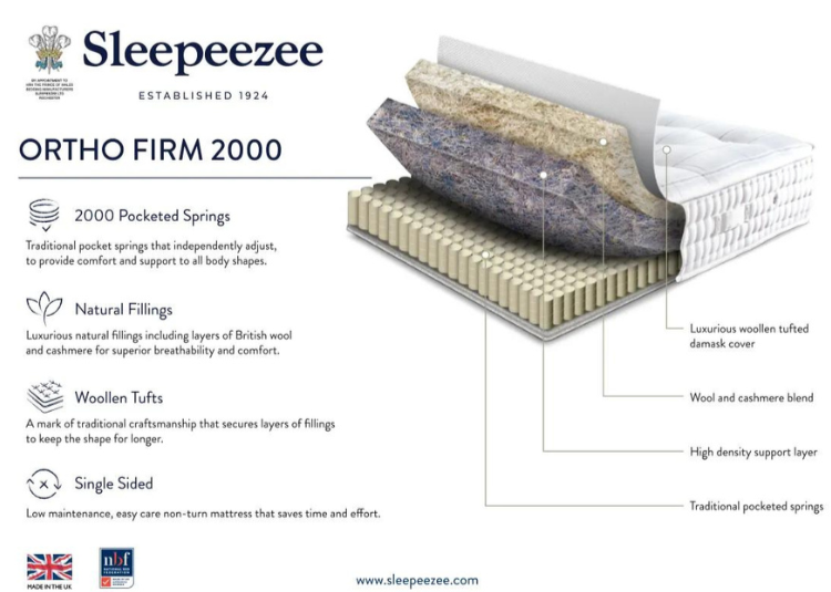 Sleepeezee Ortho Firm 2000 Mattress