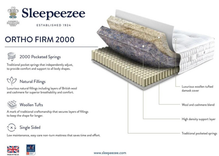 Sleepeezee Ortho Firm 2000 Mattress