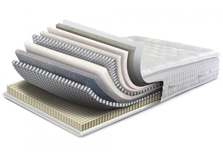 Sleepeezee Perfectly British Mayfair Mattress + Premium Divan Bed
