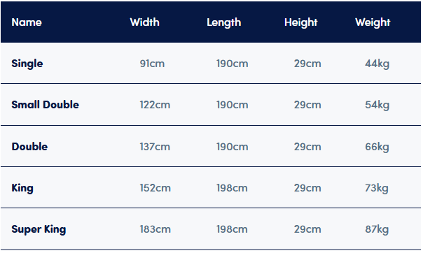 Sleepeezee Wool Luxe 2800 Mattress