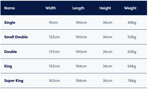 Sleepeezee Wool Luxe 3700 Mattress + Premium Divan Bed