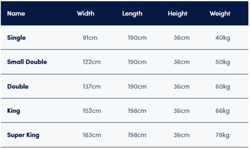 Sleepeezee Wool Luxe 3700 Mattress