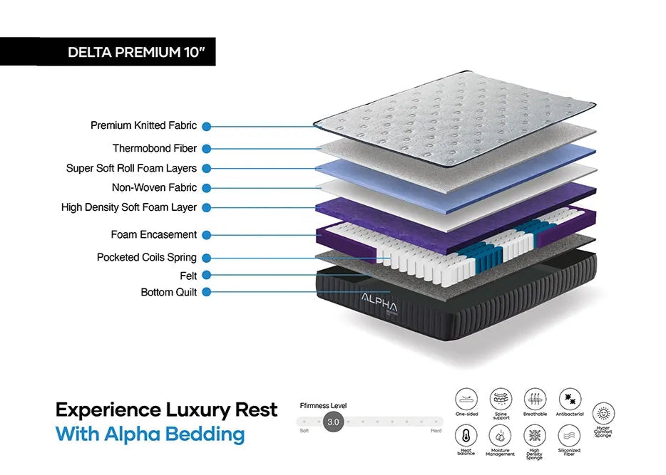 Alpha Bedding Co Delta Premium Hybrid Mattress