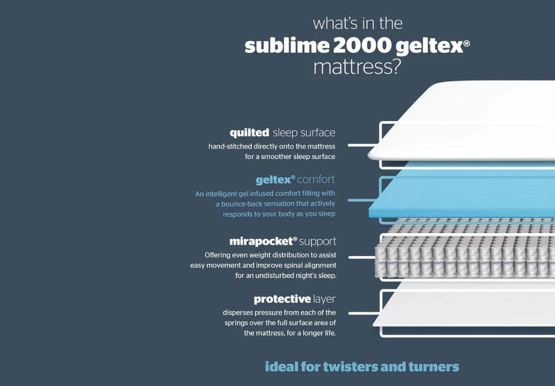 Silentnight Elite Sublime Geltex 2000 Mattress