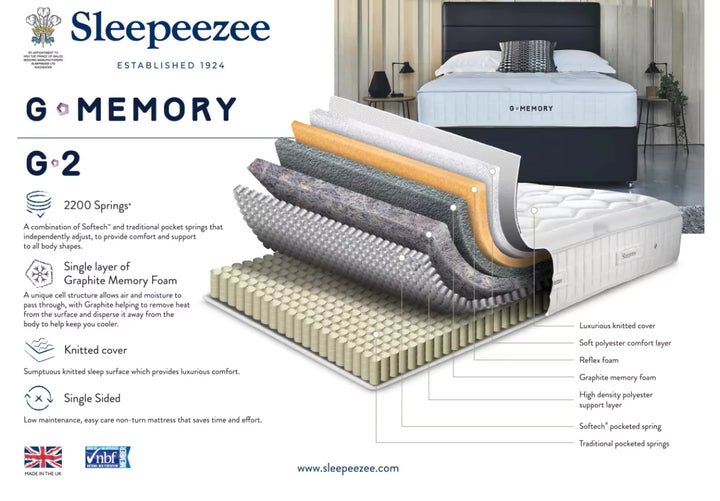 Sleepeezee G2 2200 Mattress