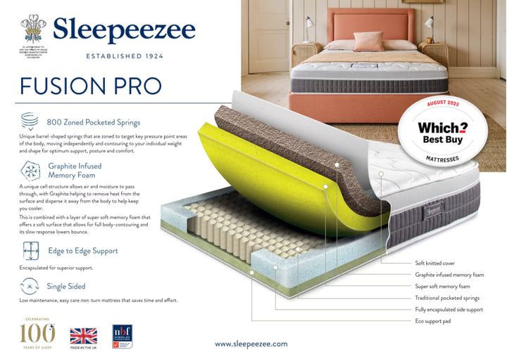 Sleepeezee Fusion Pro Mattress