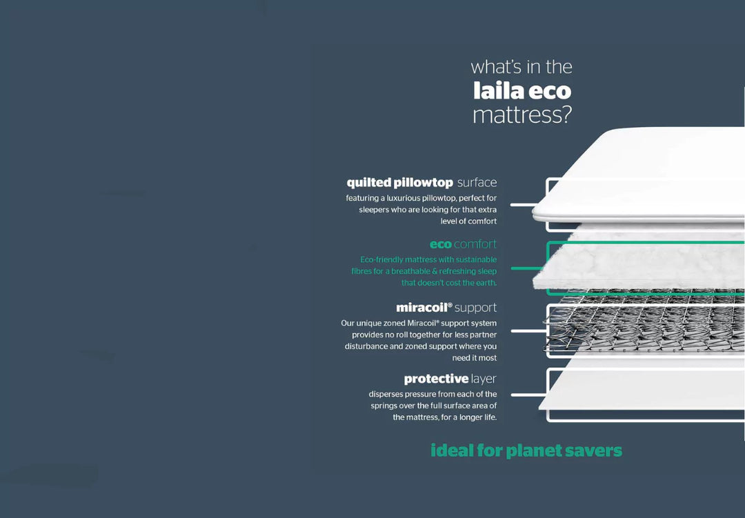 Silentnight Elite Laila Eco Miracoil Mattress