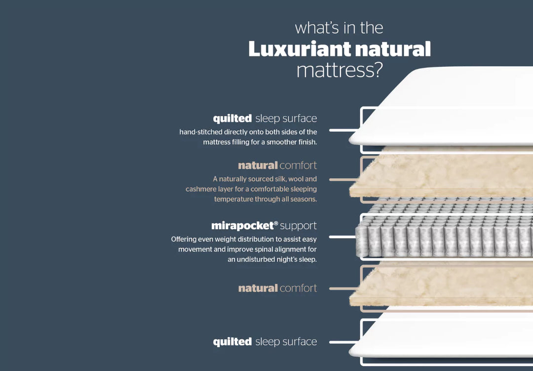 Silentnight Elite Luxuriant Natural Divan Bed