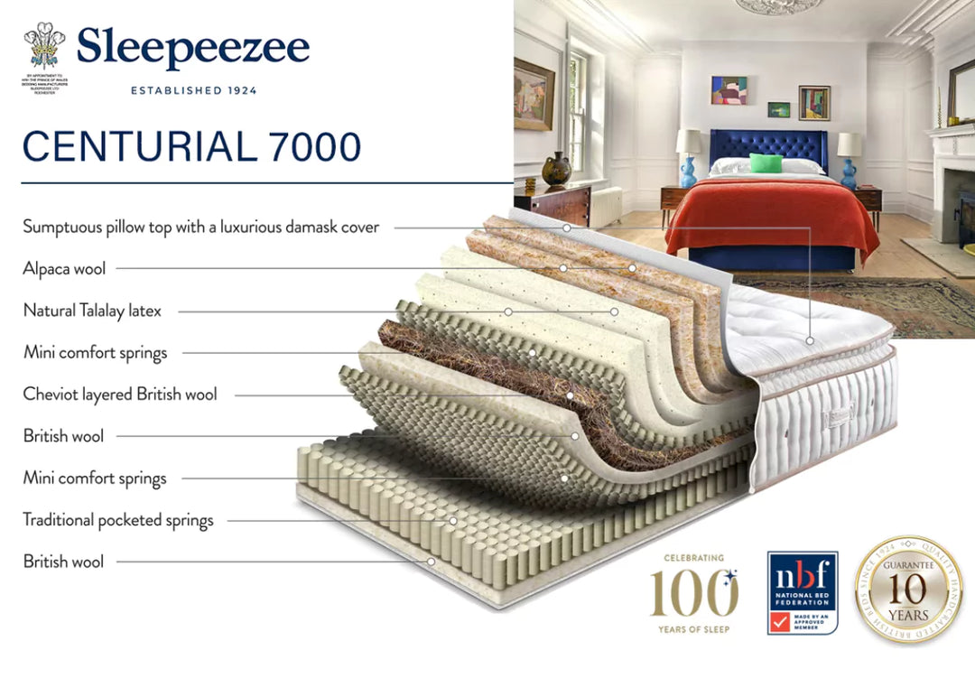 Sleepeezee Centurial 03 7000 Pocket Mattress + Premium Divan Bed