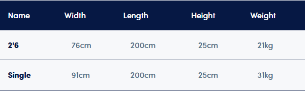 Sleepeezee In Motion Eco Adjustable Bed Set