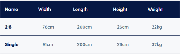 Sleepeezee In Motion Natural Adjustable Bed Set