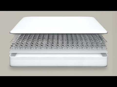 Silentnight Elite Sage Eco Miracoil Mattress