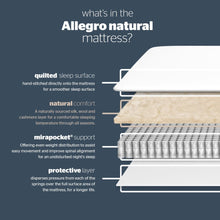 Load image into Gallery viewer, Silentnight Elite Allegro Natural 1400 Mattress
