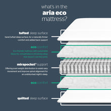 Load image into Gallery viewer, Silentnight Elite Aria Eco Comfort 1200 Mattress
